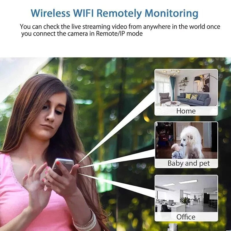 Mini fotocamera WiFi ultra compatta